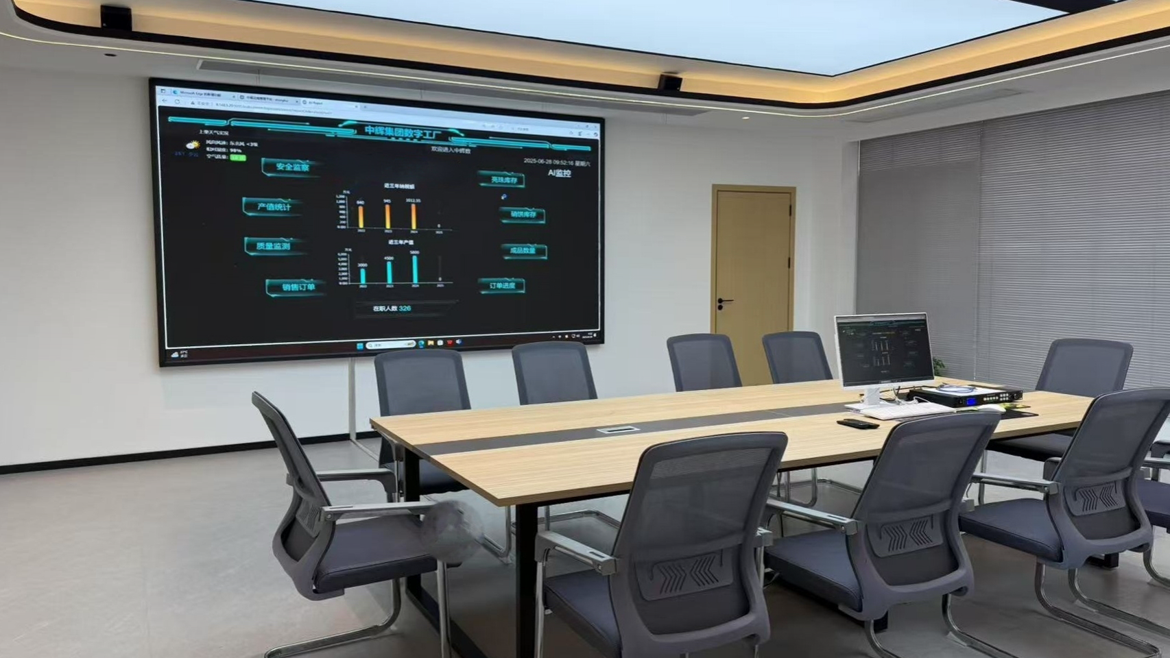 Digital Management